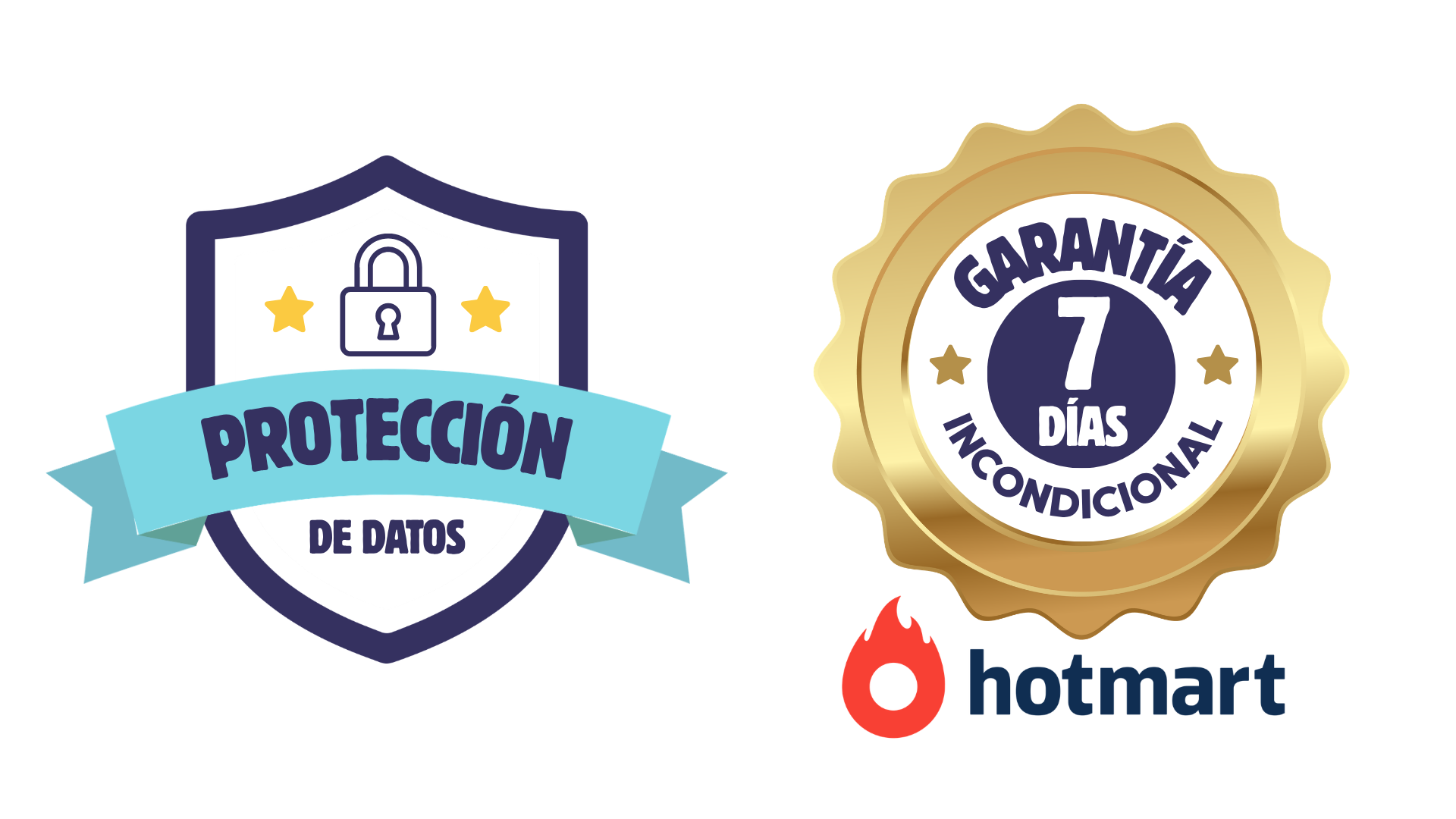 Protección de datos y garantía de 7 días